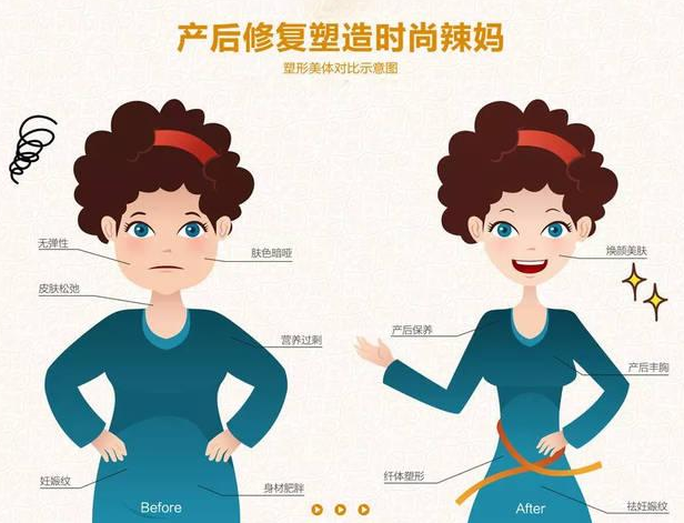 尚佳產(chǎn)后修復(fù)丨35歲以后找不到工作，怎么辦？