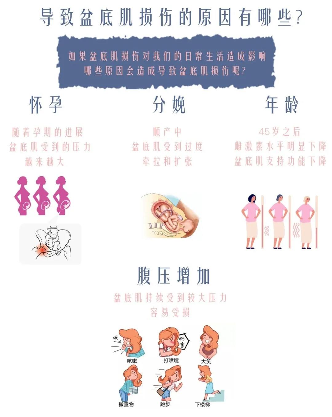 尚佳專業(yè)月嫂 |以下癥狀大多數(shù)寶媽都有，你中招了嗎？